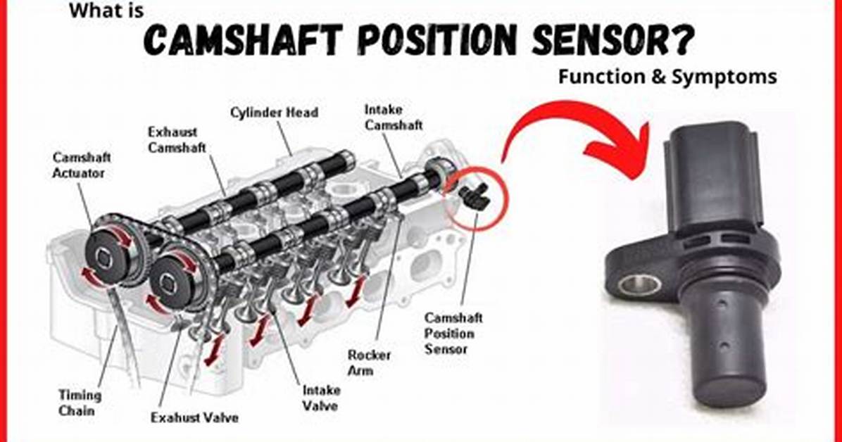 What Does a Cam Sensor Do When It Goes Out