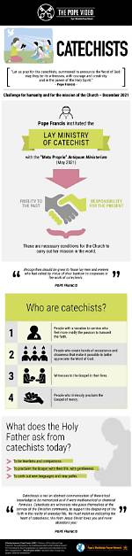 What Does a Catechist Do?