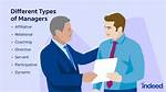 What Does a Co Manager Do?