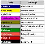What Does a Code Black Mean?