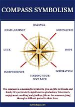 What Does a Compass Symbolize?