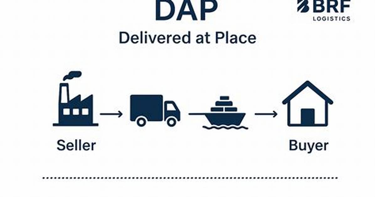 What Does a Dap Mean?