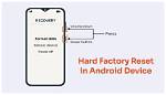 What Does a Factory Reset Do Android?
