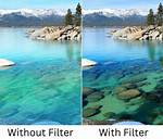 What Does a Filter Do?