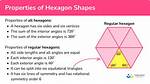 What Does a Hexagon Represent?