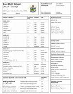 What Does a High School Transcript Look Like