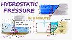 What Does a Hydrostatic Do?