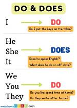 What Does a Keyring Do?