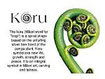 What Does a Koru Represent