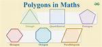 What Does a Polygon Look Like
