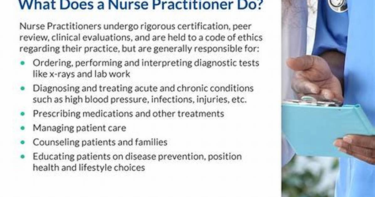 What Does a Practitioner Do?