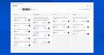 What Does a Program Board Help Teams Identify in Safe? Check This out | What Does a Program Board Help Teams to Identify