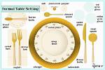 What Does a Proper Table Setting Look Like?
