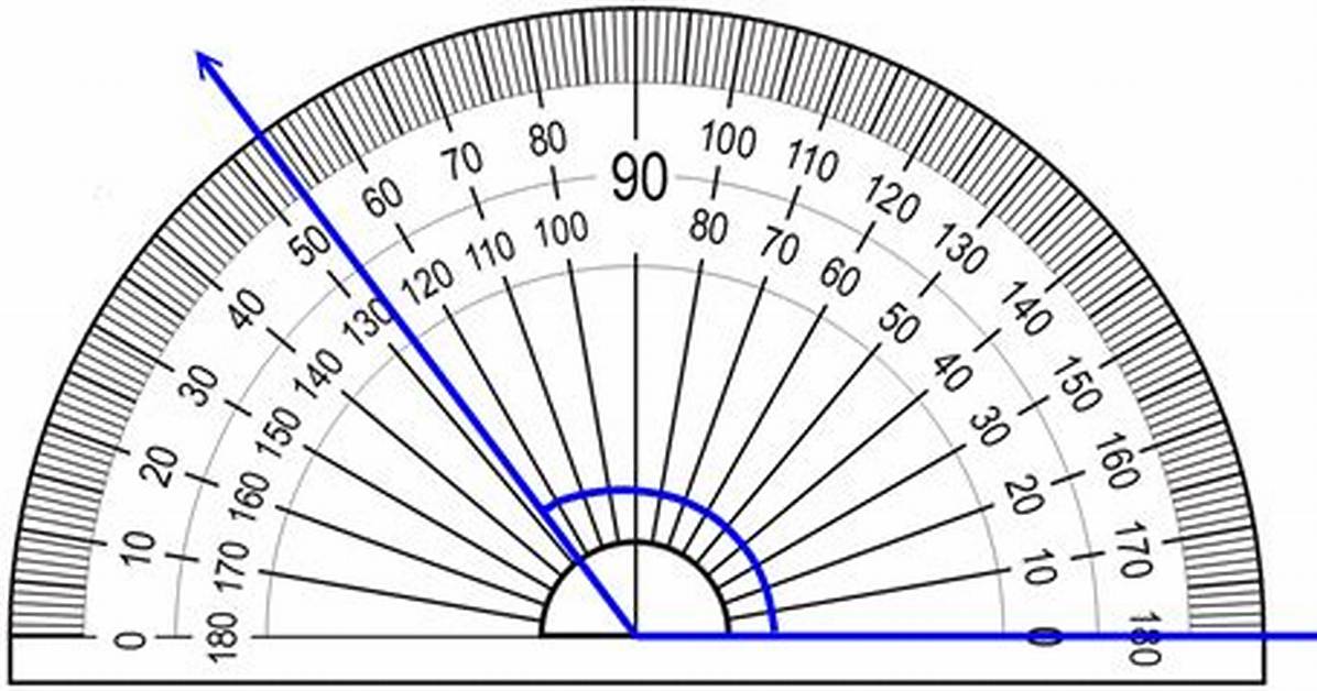 What Does a Protractor Measure?