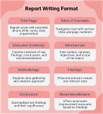 What Does a Report?