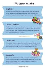 What Does a Tefl Course Involve?