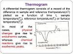 What Does a Thermogram Record?