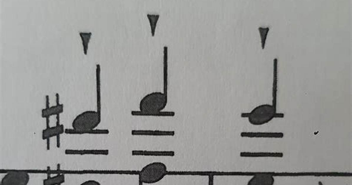 What Does a Triangle Above a Note Mean?