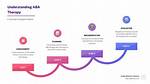 What Does Aba Stand For