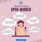 What Does Able-Minded Mean?