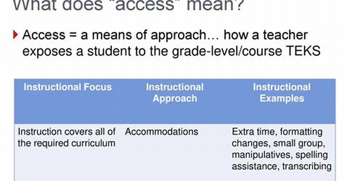 What Does Access Mean