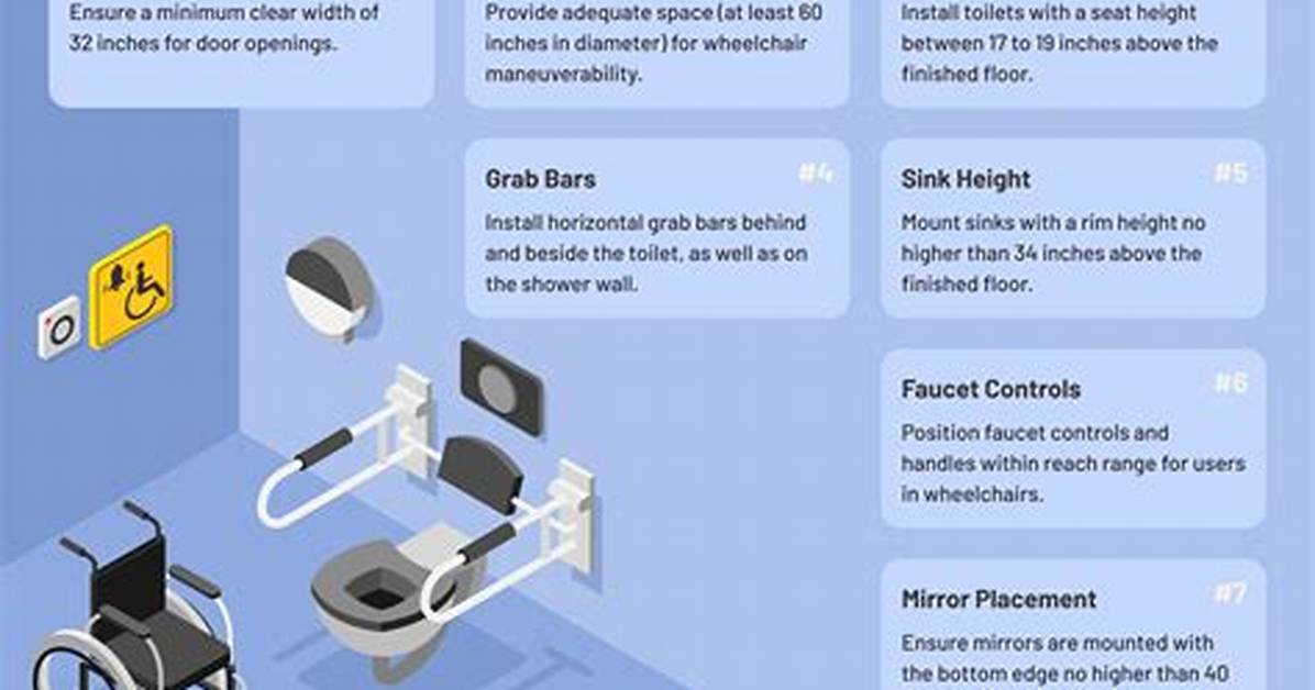 What Does Ada Seating Mean