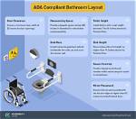 What Does Ada Seating Mean