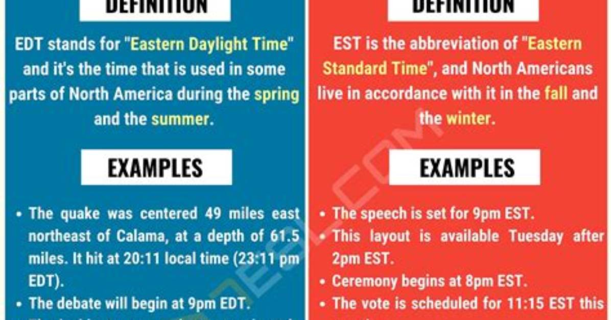 What Does Aest Mean?