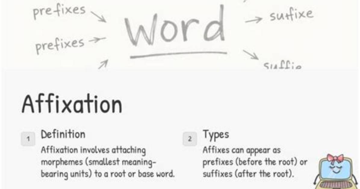 What Does Affixation Mean?