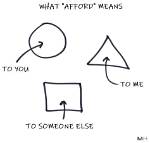 What Does Afford Mean