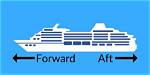 What Does Aft Mean