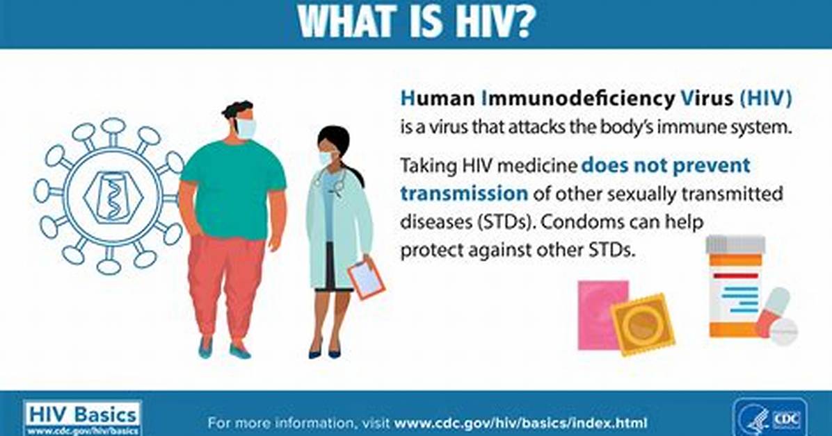 What Does Aids Mean