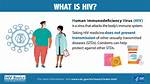 What Does Aids Mean