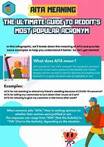 What Does Aita Mean