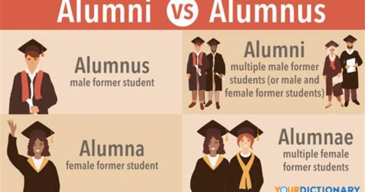 What Does Alumni Mean?