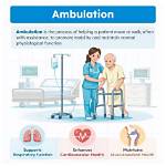 What Does Ambulation Me?