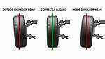 What Does an Alignment Do?
