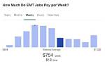 What Does an Emt Make?