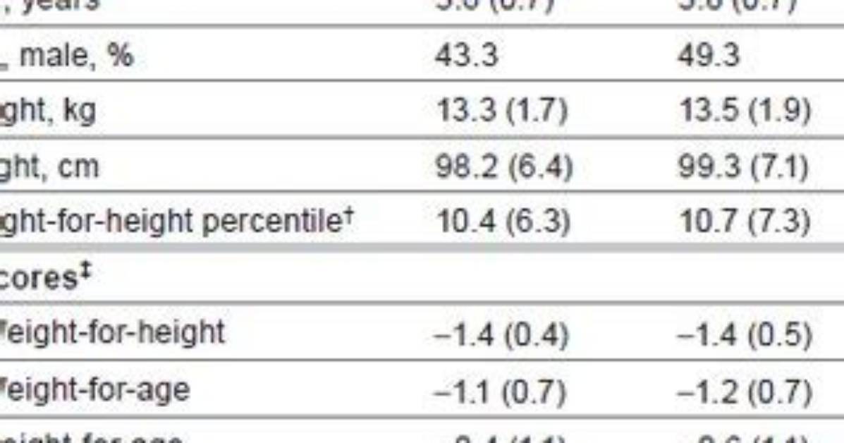 What Does Analyzable Mean?