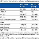 What Does Analyzable Mean?