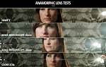 What Does Anamorphic Mean?