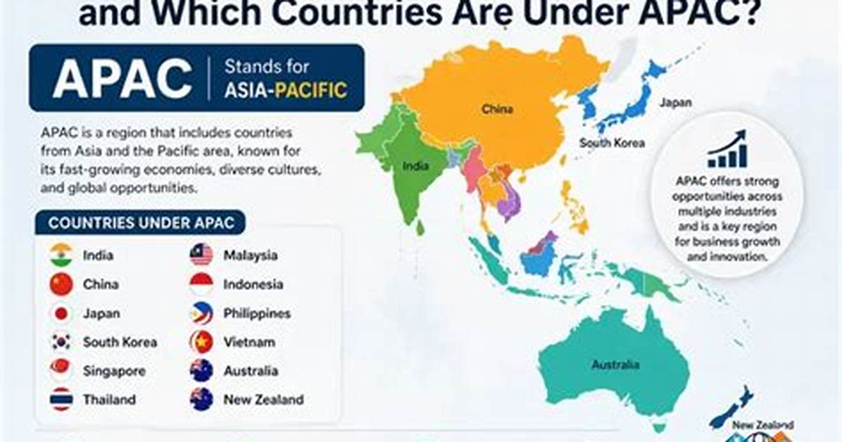 What Does Apac Stand For