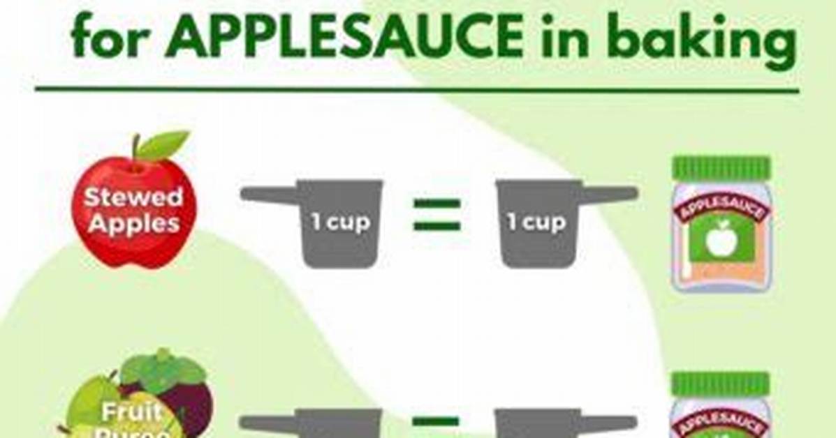 What Does Applesauce Replace in Baking?