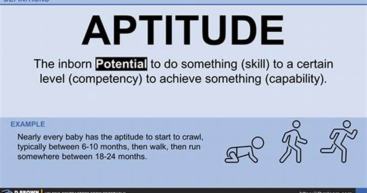 What Does Aptitude Mean