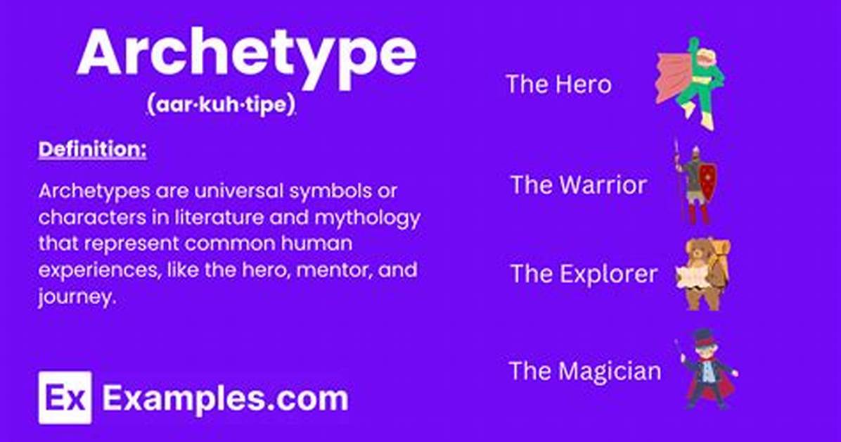 What Does Archetype Mean