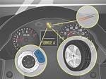 What Does Armed Light Mean?