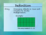 What Does Array Mean
