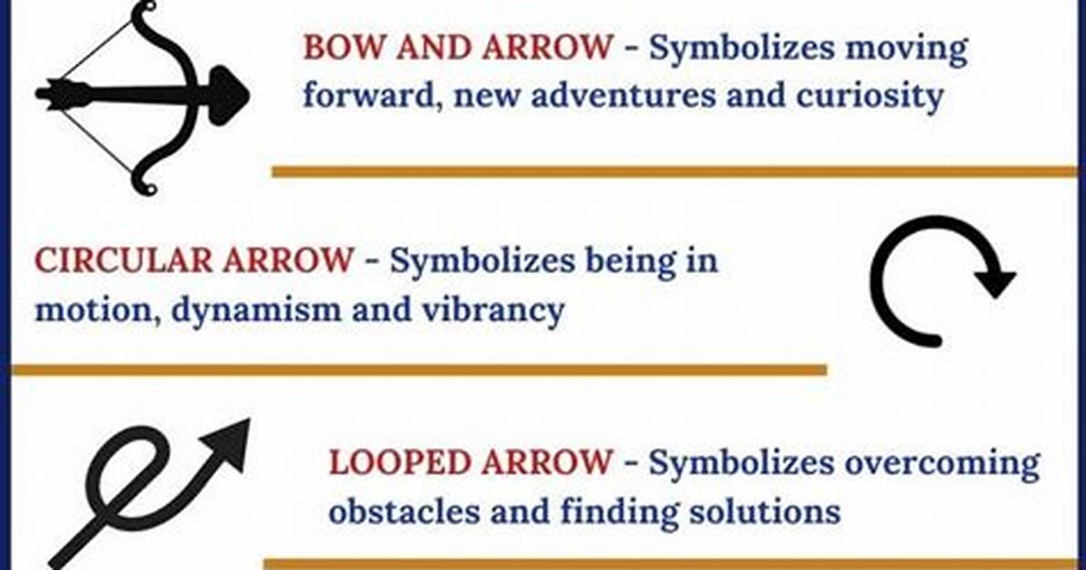 What Does Arrow Symbolize?