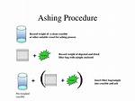 What Does Ashing a Sample Mean?