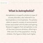 What Does Astraphobia Mean?